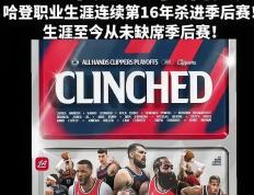 世俱杯-快船大胜鹈鹕，保持西区第五位